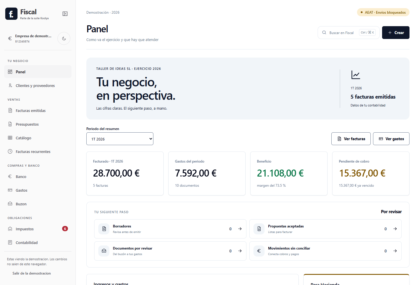 Panel real de Fiscal con facturación, gastos, cobros, tesorería y tareas de una empresa de demostración